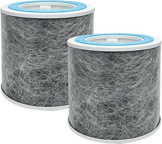 2 Pack HP102 Replacement Hepa Filters, Compatible with Shark HP102PET, HP132, HP152 & HC450, HC451, HC452, HC455 Air Purifier,True HEPA for 99.97% of Particles, Part # HE1FKPET, HE1FKBAS, HE1FKBASMB