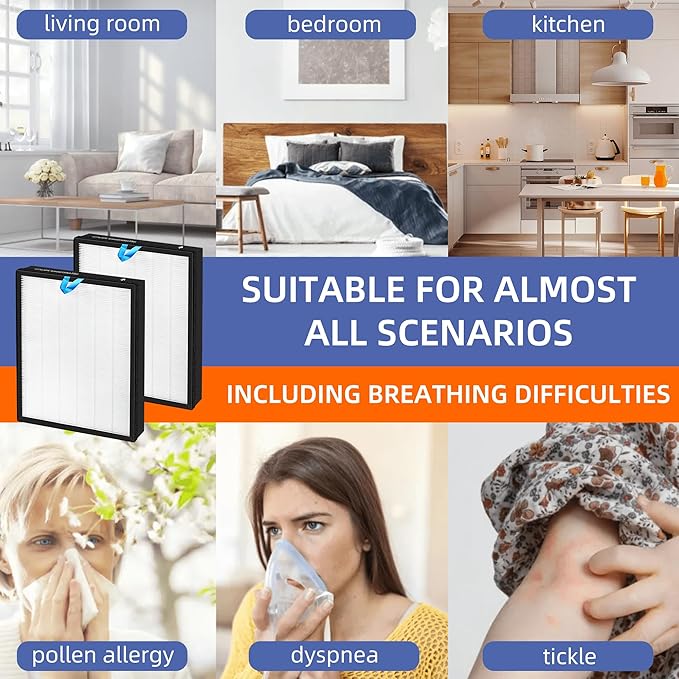 Vital 100S HEPA Replacement Filter for LEVOIT Vital 100S/100S-P Air Purifier,3-in-1 H13 True HEPA High-Efficiency Activated Carbon Filter,Vital 100S-RF,2 Pack,White