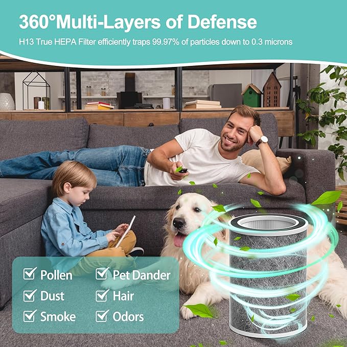 HP202 Replacement Filter Compatible with Shark HP201, HP202, HP302 UA205, AP1000 and for Shark HC501, HC502 Air Purifier MAX, 3-in-1 H13 Grade True HEPA Filter, Part # HE2FKBAS HE2FKBASMB, 1 Pack