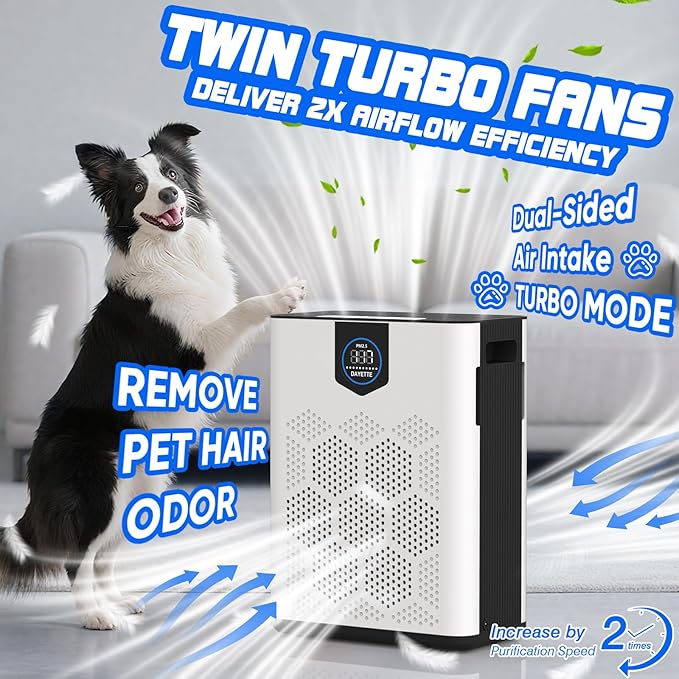 Air Purifiers for Home Large Room Up to 3000 Ft² with 2xH14 HEPA Filters, Air Purifiers for Pets Bedroom with Washable PreFilters, 2 TIMES Purification Speed In Turbo Mode for Dust, Hair, Odor