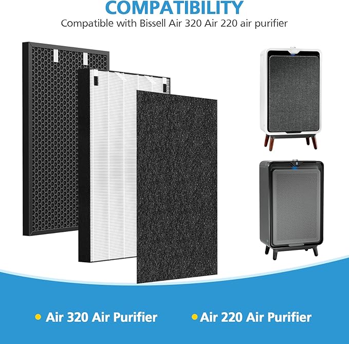 Air 320 Filter Replacement Compatible with Bissell Air320 Air220 2609A, Include 1 Pack 2678 HEPA Filter, 1 Pack Pre Filter, 1 PC 2677 Replacement Carbon Filter, Compare Part 2677,2678,2804