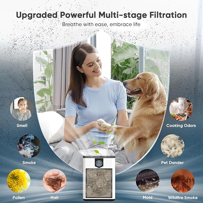 Air Purifiers for Home Large Room Up to 3000 Ft² with 2xH14 HEPA Filters, Air Purifiers for Pets Bedroom with Washable PreFilters, 2 TIMES Purification Speed In Turbo Mode for Dust, Hair, Odor