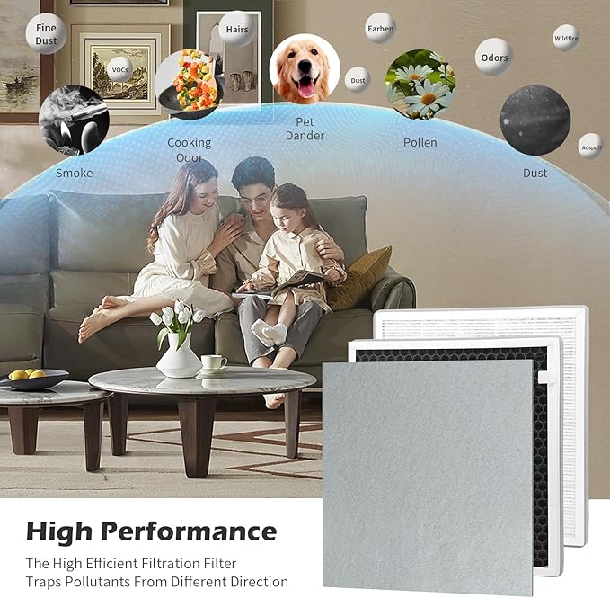 3 Packs IC-5018 Replacement Filters Compatible with InvisiClean Aura IC-5018, Aura II IC-5018 and Sensa IC-5120 Air Purifi-ers with Premium Filter and Activated Carbon Filter