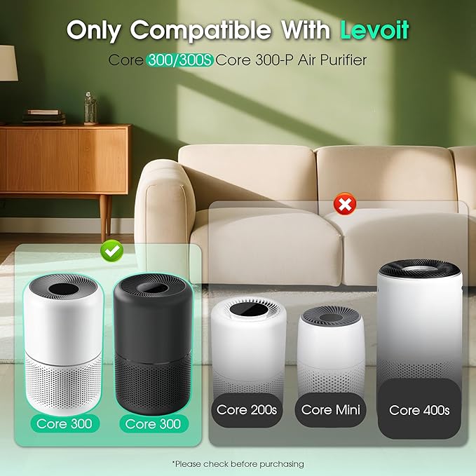 Core 300 Pet Care Replacement Filter for LEVOIT Core 300S and Core 300-P Air Purifier, 3-in-1 H13 True HEPA Filter Replacement, Compared to Part # Core 300-RF-PA，Pack of 2
