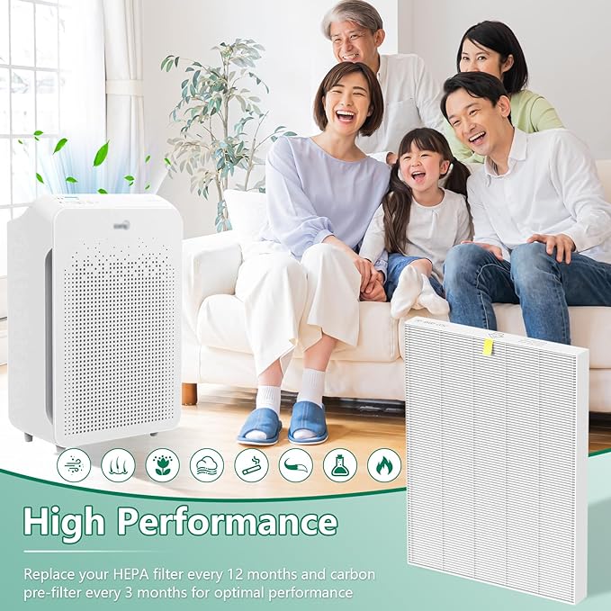 2 Pack C545 True HEPA Replacement Filter S Compatible with C545, B151, P150, 9300 Air Purifier, Replaces for Winix Filter S 1712-0096-00 and 2522-0058-00