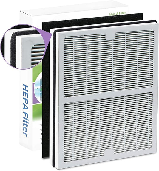 Replacement Idylis Filters A, AC-2119 Filter, iap-10-100 Filter Compatible With Filtrete FAP-C01-A, Idylis Machine AC-2119, IAP-10-100, IAP-10-150, IAPC-10-140