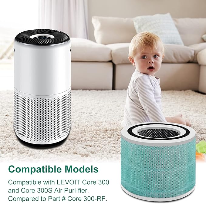2 Pack Core 300/Core P350 Compatible with LEVOIT Core P350/Core 300 and Core 300S, Grade True Filter High-Efficiency Activated Carbon, Compare to Part # Core 300-RF (300-green-2Pack)