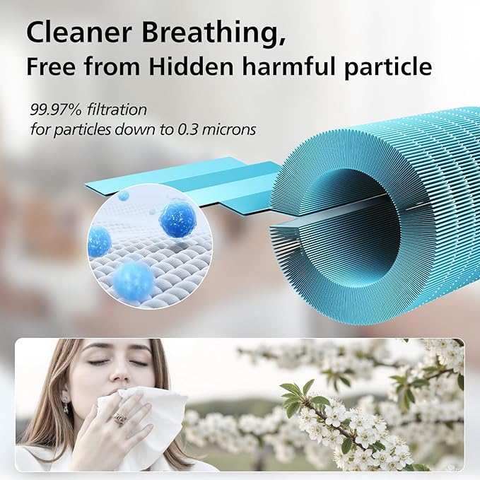 Core 600s Smoke Remover Replacement Filter Compatible with LEVOIT Core 600S Air Purifier, 4-in-1 HEPA and Activated Carbon 600s Filter, Core 600S-RF-SR, 1 Pack