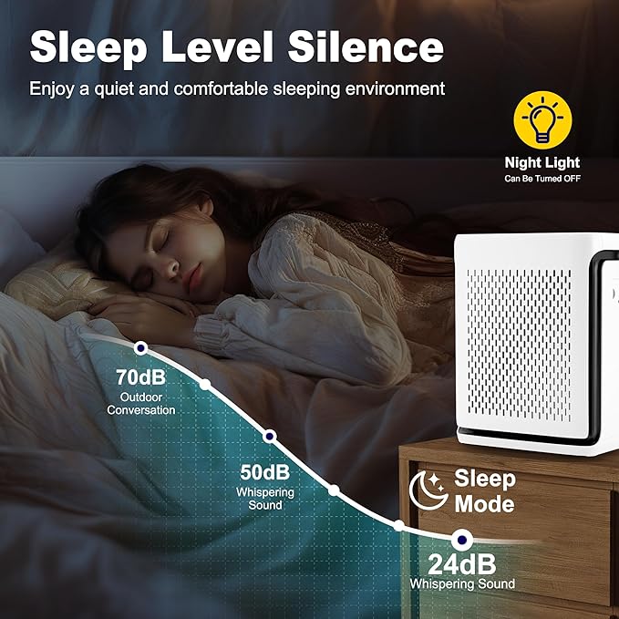 Vital 100S Replacement Filter for LEVOIT Vital 100S and Vital 100S-P Air Purifier, 3-in-1 H13 True HEPA and High-Efficiency Activated Carbon Filter, Vital 100S-RF, 3 Pack, White