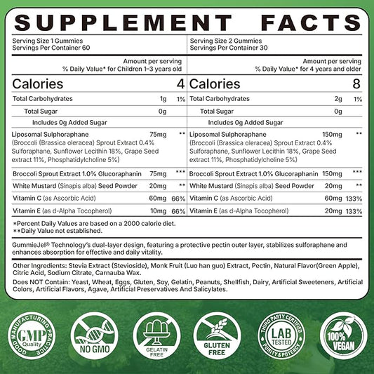 150mg Liposomal Sulforaphane Supplement from Broccoli Sprouts Extract - Sulforaphane with Myrosinase, Vitamin C, E | Broccoli Sprout Supplement for Antioxidant, Detox & Cellular Health | 60 Counts