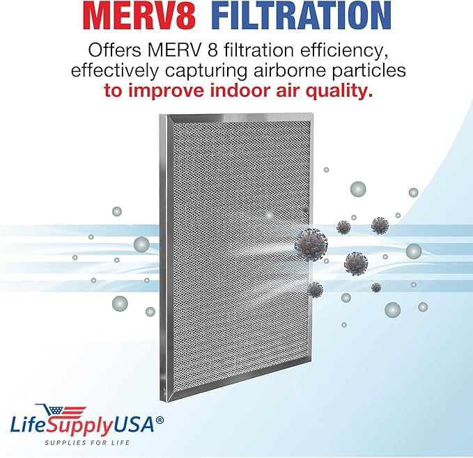 20x20x1 Electrostatic Air Filter, MERV 8, Washable, Reusable Furnace AC/HVAC Filter, Energy Saving, Easy to Clean, Long-Lasting by LifeSupplyUSA