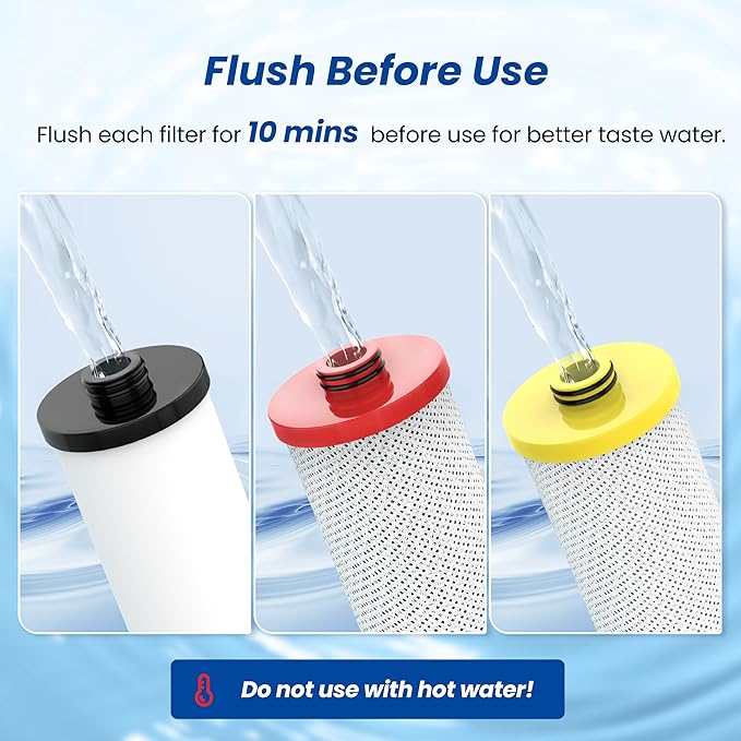 Waterspecialist WS852 Replacement for Aquasana® AQ-5300R Under Sink Water Filter, Aquasana® Filter Replacement, 600 Gallons, Reduce 99% of Chlorine, Taste and Odor, 3 Filters