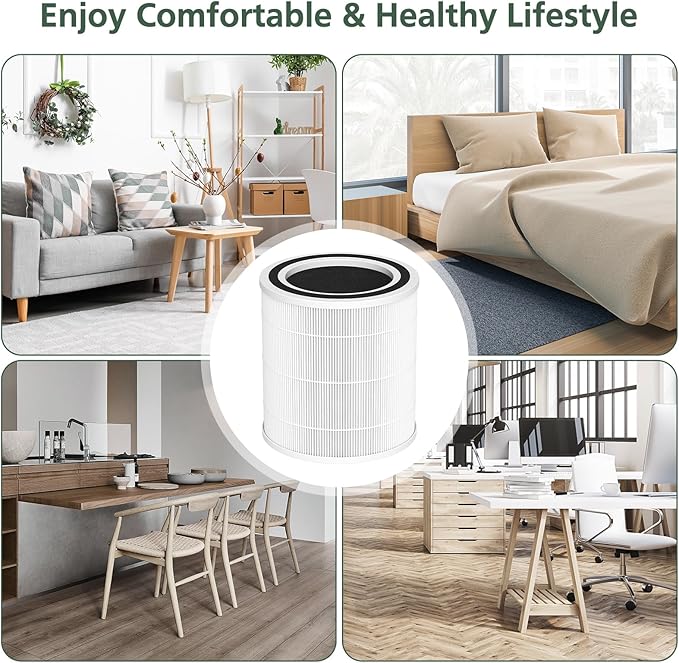 2 Pack AC400 Air Purifiers Replacement Filter for Purivortex AC400 Air Purifier, 3-in-1 HEPA Technology High Efficiency, White