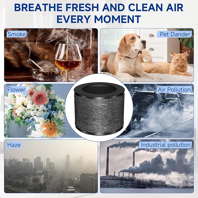 TZ-K1 Replacement Filter Compatible with ToLife TZ-K1 Filter, with FreAire KN6391, with Aroeve MK01 MK06 MG01JH Filter, 3-in-1 H13 HEPA Filter 360° Rotating, Activated Carbon and Pre-filter, 2 Pack