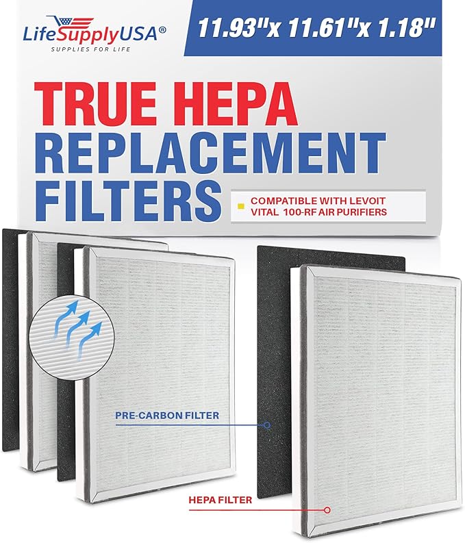 LifeSupplyUSA Complete Replacement Filter Set (1 True HEPA Air Cleaner Replacement Filter + 1 Carbon Filter) Compatible with Levoit Vital 100-RF Air Purifiers (3-Pack)