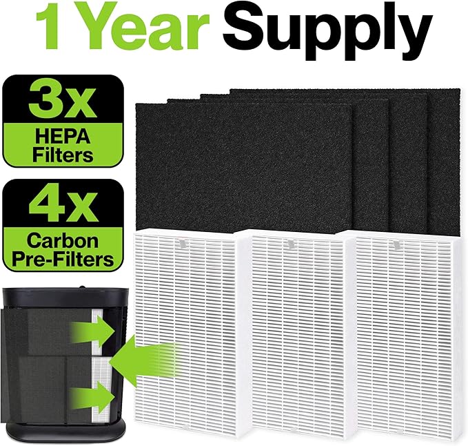 Durabasics 3 HEPA Filter Set for HPA300 Honeywell Air Purifier Filters & Honeywell HPA300 - Compatible with Air Purifier Replacement HPA 300 - Replacements for Filter R & HPA 300 Filter