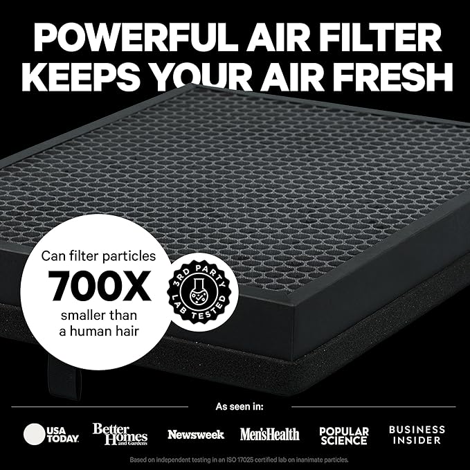 PuroAir 400 Replacement Filter - HEPA Filters up to 99.9% of Smoke, Pollen, Dust and Common Household Pollutants - HEPA Air Filter Replacement for PuroAir 400 Air Purifier