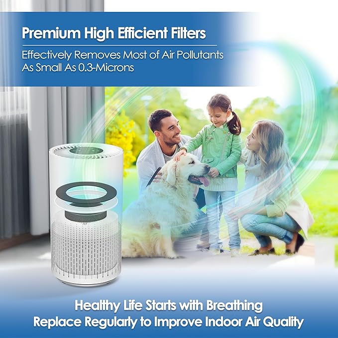 VK-6067B Filter Compatible with Vremi Air Purifier Filter Replacement VRM010685N and Hokeki Air Purifier Filter Replacement for VK-6067B with 3-Stage High Efficient & Activated Carbon Filters, 2-Pack