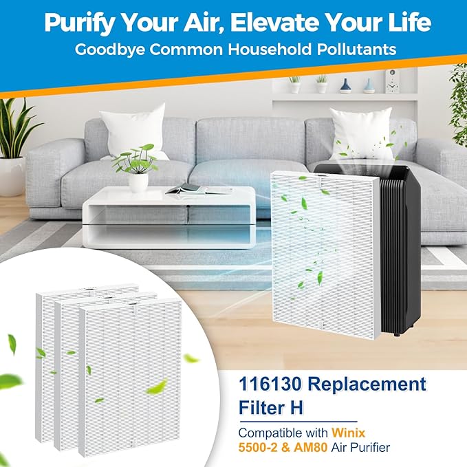 116130 Replacement Filter H Compatible with Winix 5500-2/ AM80 Air Purifiers, 12.6" L x 16.3" H x 1" Th, 3 Pack (White)