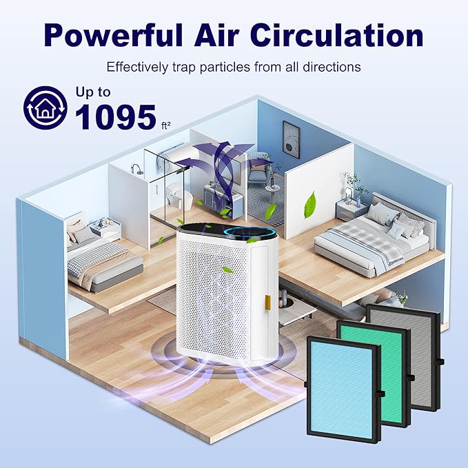 MK04 Air Filter Replacement for Aroeve MK04 MG04JH Air Purifier, 4-in-1 H13 True HEPA High-Efficiency Activated Carbon Filter, Pet Dander Version (4 Pack)