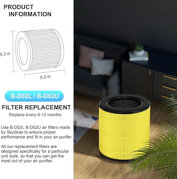 2-Pack B-D02U Replacement Filter for Pet Dander, Pet Odor, Pet Fur and Pet Hair Compatible with MOOKA & KOIOS B-D02L Air Purifier and VEWIOR B-D02U Air Purifier