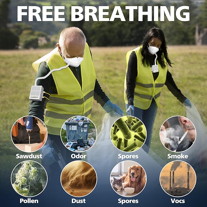 4WDKING Rechargeable Electrical Air Purifying, Reusable Portable Air Purifier with HEPA Filter for Sleeping Outdoor Sports Housework