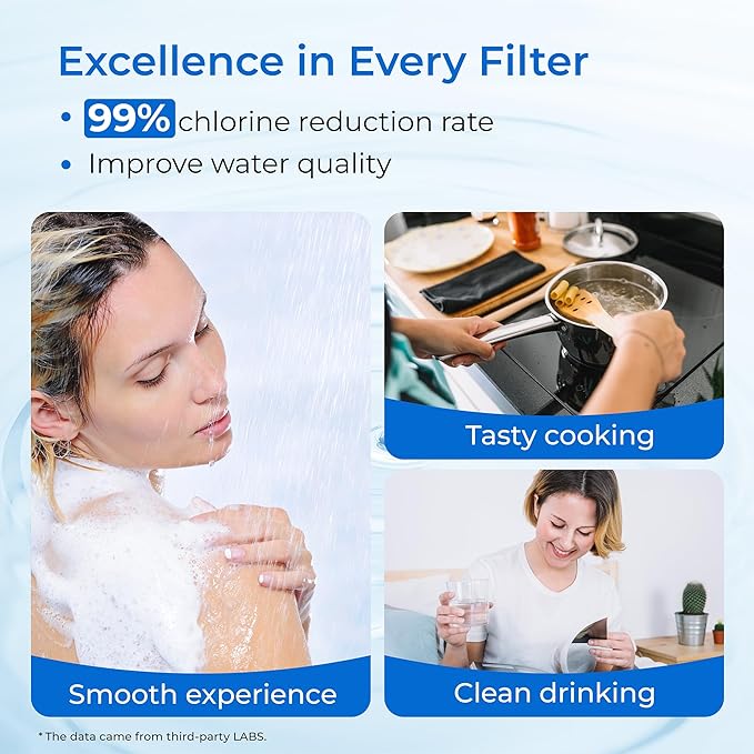 Waterdrop Whole House CTO Carbon Sediment Water Filter Cartridge Replacement for GE® FXHTC, GXWH40L, W10-PR, Culligan® RFC-BBSA,10"X4.5", 5 Micron, 3Pack