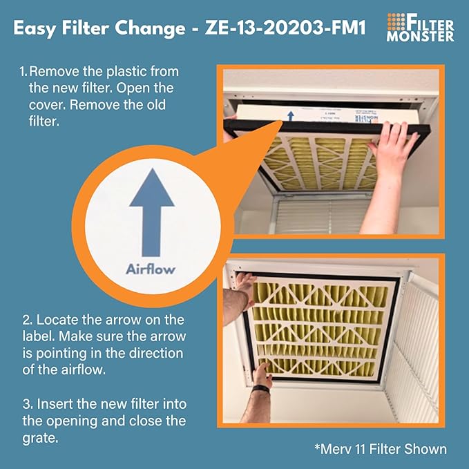 Filter-Monster - Replacement MERV 13 HEPA Filter Bundle - Compatible with Zephyr VGF Series 20x20x3 Whole Home Return Air Grille Filter, 2 Filter Replacement Bundle