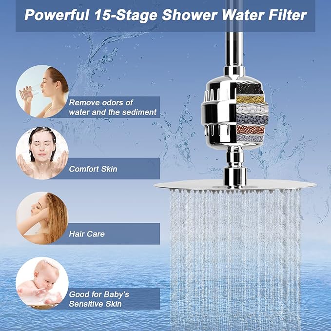 HarJue Filter Shower Head, High Pressure 8 Inch Rainfull with Filter Combo for Hard Water, Remove Chlorine Fluoride and Harmful Substances- 1 Replaceable Filter Cartridge (Round, Chrome)