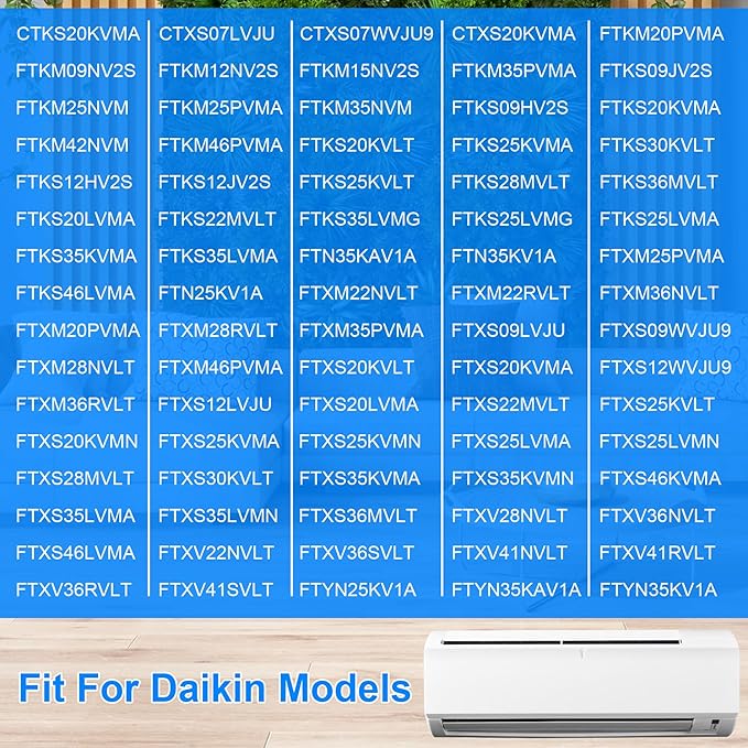 2Pcs 4007597 Mini Split Air Filter Replacement for Daikin Mini Split Units CTKS20KVMA, CTXS07LVJU, CTXS07WVJU9, 12.4'' * 11.8''