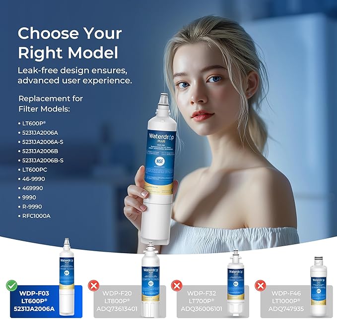 Waterdrop Plus 5231JA2006A NSF 401&53 Certified, Replacement for LG® LT600P®, KENMORE® 9990, 46-9990, WFC2001, LFX25960ST, rwf1000a Refrigerator Water Filter, 3 Filters(Package May Vary)