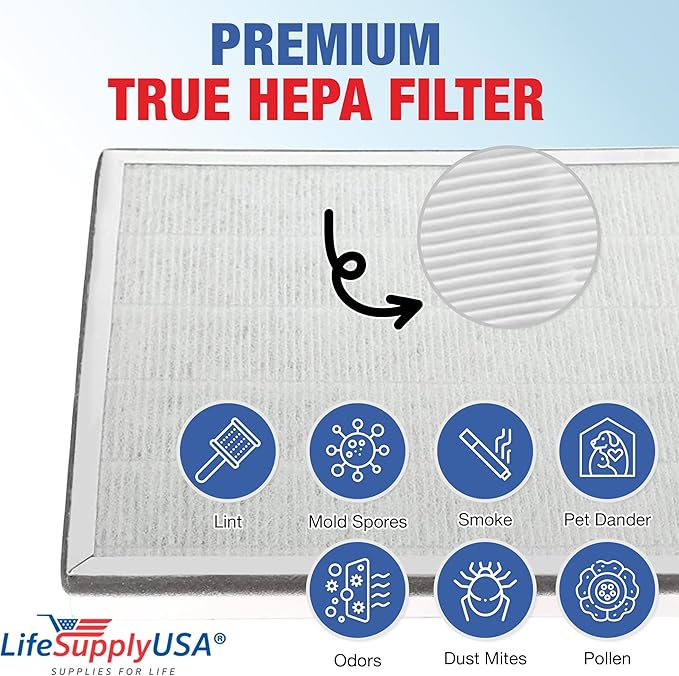 LifeSupplyUSA Complete Replacement Filter Set (1 True HEPA Air Cleaner Replacement Filter + 1 Carbon Filter) Compatible with Levoit Vital 100-RF Air Purifiers (3-Pack)