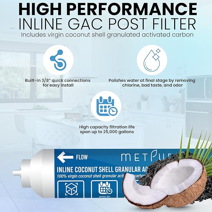 Inline GAC Water Filter 2" x 10" x 3/8" OD. Coconut Shell Granular Activated Carbon for RO Reverse Osmosis Water Filtration System, Refrigerator, Ice Maker. 3/8" Quick Connect.