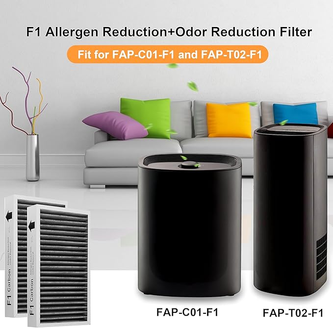 F1 Filter Allergen Reduction + Odor Removal, Compatible with Filtrete C01 T02 Room Air Purifier FAP-C01-F1 FAP-T02-F1, F1 Filter, 2 Pack