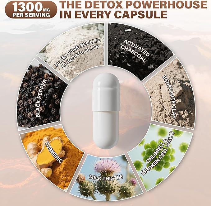 Zeolite Detox Capsules, 1-2 µm Clinoptilolite, Organic Activated Charcoal & Bentonite Clay, Multi-Active Formula for Full Body, Gut & Liver Cleanse, Supplement for Men & Women, 60 Capsules
