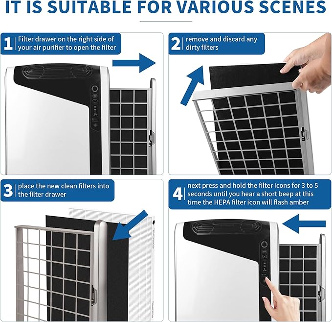 3 Packs Replacement Filters Compatible with Fellowes AeraMax 290 300 DX95 Air Cleaner Purifier, Part# 9287201 with 6 pcs Activated Carbon Filters