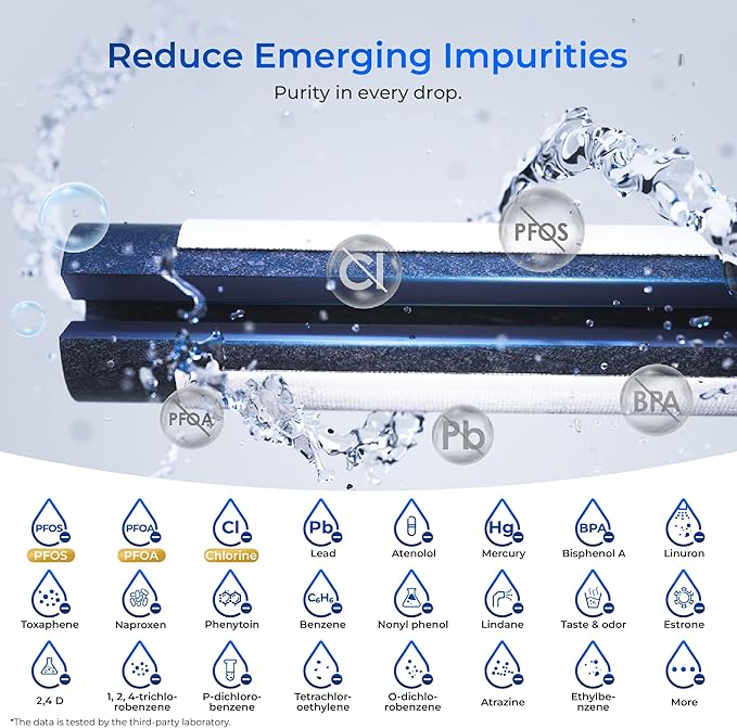 Waterdrop Plus UKF8001 NSF 401,53 Certified Refrigerator Water Filter, 𝐑𝐞𝐝𝐮𝐜𝐞 𝐏𝐅𝐀𝐒, Replacement for Whirlpool® Everydrop® Filter 4, EDR4RXD1, Maytag® UKF8001AXX, 2 Filters (Package May Vary)