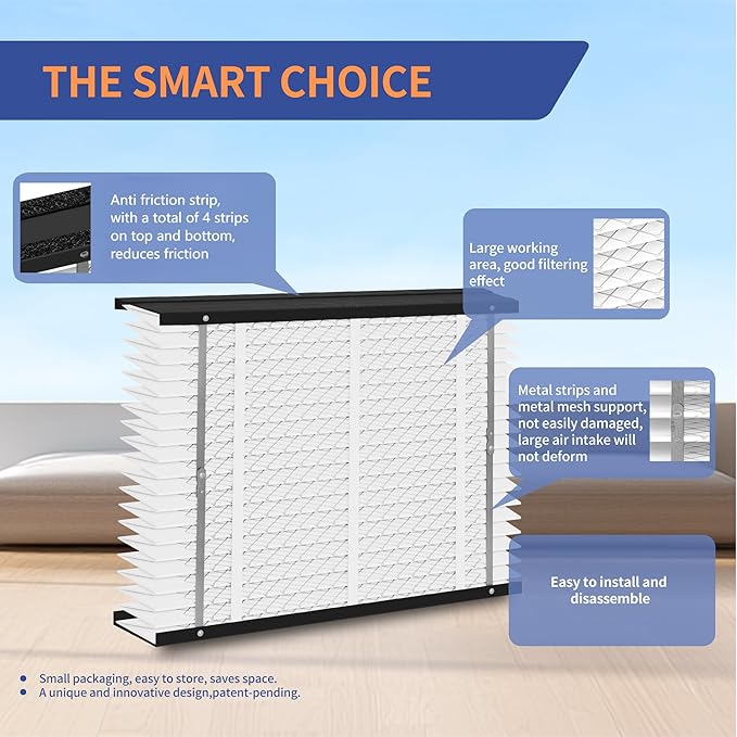 2-Pack 213 Filter Replacement Compatible with AprilAire 213 Whole House Air Purifiers Models,1210,1620,2210,2216,3210,4200,MERV 13 Furnace Filter Replacement,fit for 20x25x4 Furnace