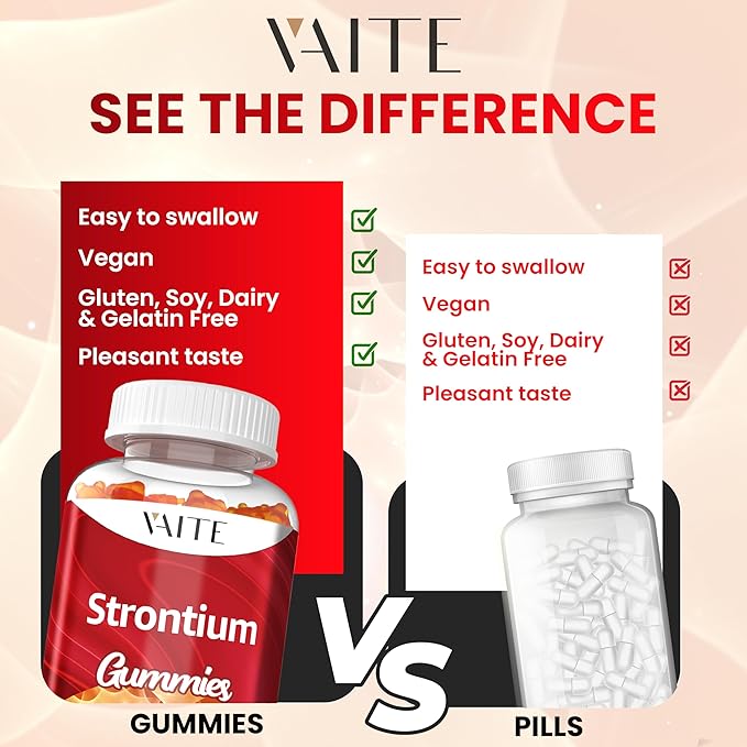 Strontium Citrate 750mg Supplement – Enhances Bone Density, Strength, and Health for Men and Women, 60 Vegan, Non-GMO, Sugar-Free Gummies Provide an Easy Way to Promote Long-Term Bone Wellness