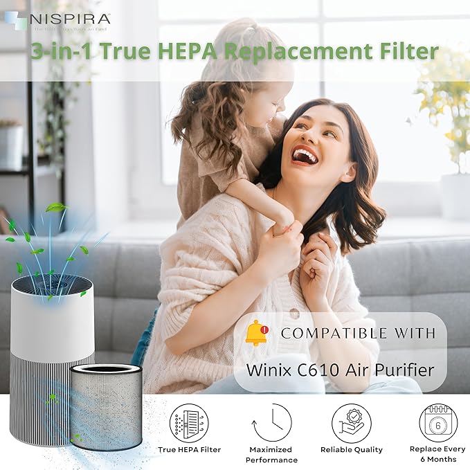 Nispira C610 Replacement Filter Z for Winix C610 Air Purifier 1712-0121-00 H13 Grade True HEPA with Activated Carbon, 2 Packs