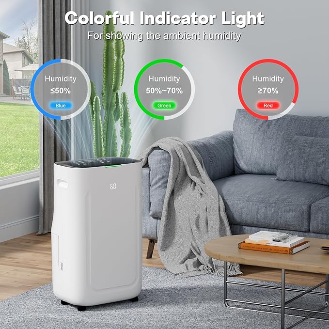 2025Upgraded 5000 Sq.Ft 80 Pint Dehumidifier for Basements with Large 6.5L Water Tank,24H Timer,Child Lock,Defrost,Silent,mold,4 Modes Operation Auto Shut-off
