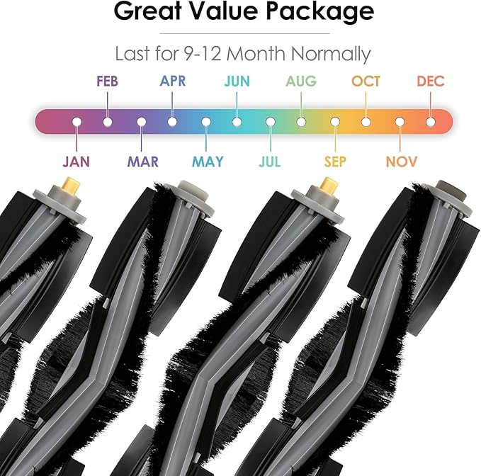 (2 Pieces) T20 Omni Roller Brushes for Robotic Vacuum ECOVACS DEEBOT X1 Omni/ T20 Omni/ T10/ T10 Plus/ T10 Turbo/ T10 Omni, Robot Vacuum Cleaner Roller Brush Kit, Replacement Parts