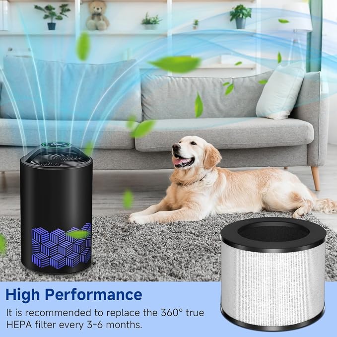 TZ-K1 Replacement Filter Compatible with ToLife TZ-K1 Filter, with FreAire KN6391, with Aroeve MK01 MK06 MG01JH Filter, 3-in-1 H13 HEPA Filter 360° Rotating, Activated Carbon and Pre-filter, 3 Pack
