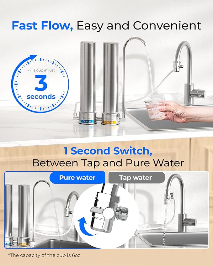 [Silver ions] Waterdrop Dual-Stage Countertop Water Filter System, Reduce Chlorine, PFOA/PFOS, Bad Taste & Odor, Silver Ions Enhanced Filtration, Stainless Steel, WD-CTF-09(2 Filter)