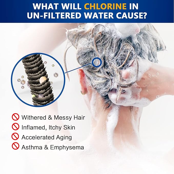 HOPOPRO NBC News Recommended Brand 18-Stage Shower Filter - Universal Shower Head Filter for Hard Water, Removes Chlorine, Fluoride, Heavy Metals