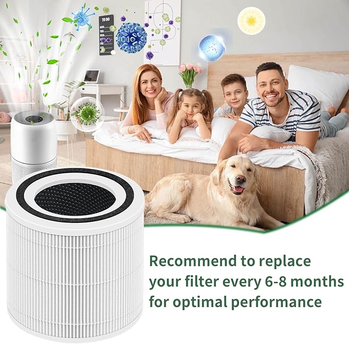 Core 300 Replacement Filter for Levoit Core 300/300S,Core 300-P Air Purifier, 3-in-1 H13 True HEPA Filter Replacement,Compare to Part No. Core 300-RF,2 Pack