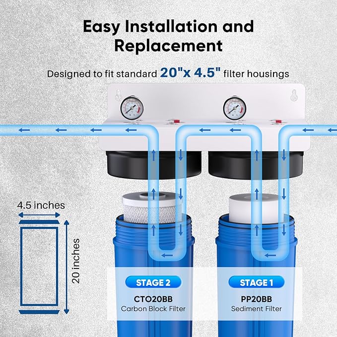 PUREPLUS 5 Micron 20"x4.5" Whole House Water Filter Cartridge Combo Kit with Sediment and Activated Carbon Block Filter - Replacement for FPMB5-20, AP810-2, FC25B, EPM-20BB, 1 PACK
