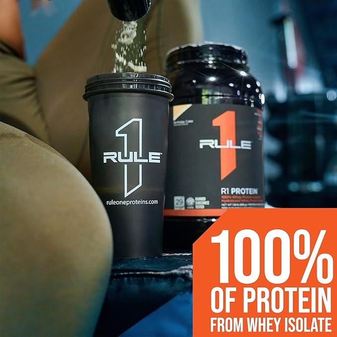Rule 1 R1 Protein Whey Isolate - with 25g Protein & 6g BCAA Exclusively from Isolated & Hydrolyzed Sources for Workout Recovery (10 Pounds*, Chocolate Fudge)