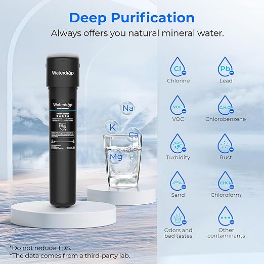 Waterdrop 15UA Under Sink Water Filter System, Reduces Lead, Chlorine, Bad Taste & Odor, Under Counter Water Filter Direct Connect to Kitchen Faucet, NSF/ANSI 42 Certified, 16000 Gallons, USA Tech