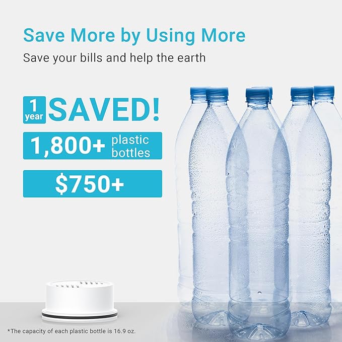 AQUA CREST Water Filter Compatible with LifeStraw® Home Pitcher and Dispenser Systems, Replacement for LifeStraw® Water Filter, Reduces Chlorine and Odor, Activated Carbon Filters, 3 Packs